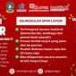 Poster sosialisasi SP4N-LAPOR! Pemerintah Provinsi Kepulauan Riau yang mengajak masyarakat berani menyampaikan aspirasi dan pengaduan melalui kanal resmi.