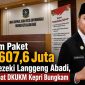 Ilustrasi Riki Rionaldi, Kepala DKUKM Kepri, dengan latar Kantor Dinas Koperasi, Usaha Kecil dan Menengah Provinsi Kepulauan Riau. Berdasarkan data yang ditelusuri Gennews.id, enam paket kegiatan Tahun Anggaran 2025 tercatat menggunakan penyedia Rezeki Langgeng Abadi dengan total nilai Rp607,6 juta. Foto Riki: Dok. Instagram @dkukmkepri. Ilustrasi: Gennews.id.